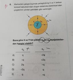 8.
☆
Merkezleri çakışık biçimde yerleştirilmiş X ve Y iletken
küresel kabuklarından oluşan sistemde elektriksel alan
çizgilerinin yönleri şekildeki gibi verilmiştir.
Y
ax
qy
Buna göre X ve Y'nin yükleri qy_ye qy aşağıdakiler-
den hangisi olabilir?
axt
ay
le
A)
o
-29
B)
-9
+29
noob holland
-9
C)
29
21221316
D)
-29
qoq
E)
q
