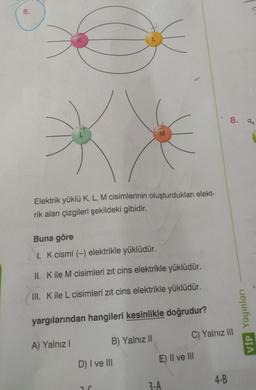 6.
8. ax
M
Elektrik yüklü K, L, M cisimlerinin oluşturdukları elekt-
rik alan çizgileri şekildeki gibidir.
Buna göre
I. K cismi (-) elektrikle yüklüdür.
II. Kile M cisimleri zıt cins elektrikle yüklüdür.
III. Kile L cisimleri zıt cins elektrikle yüklüdür.
yargılarından hangileri kesinlikle doğrudur?
VİP Yayınları
C) Yalnız 111
B) Yalnız 11
A) Yalnız!
D) I ve III
E) Il ve III
4-B
3-A