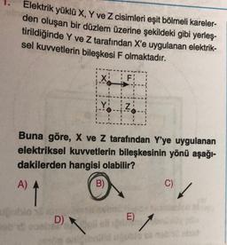 Elektrik yüklü X, Y ve Z cisimleri eşit bölmeli kareler-
den oluşan bir düzlem üzerine şekildeki gibi yerleş-
tirildiğinde Y ve Z tarafından X'e uygulanan elektrik-
sel kuvvetlerin bileşkesi F olmaktadır.
xi FT
Y Z
Buna göre, X ve z tarafından Y'ye uygulanan
elektriksel kuvvetlerin bileşkesinin yönü aşağı-
dakilerden hangisi olabilir?
A)
B)
C)
✓
bio
D)
E)
