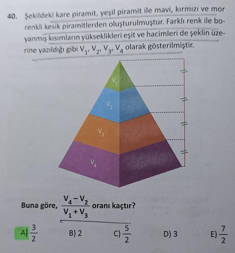 40. Şekildeki kare piramit, yeşil piramit ile mavi, kırmızı ve mor
renkli kesik piramitlerden oluşturulmuştur. Farklı renk ile bo-
yanmış kısımların yükseklikleri eşit ve hacimleri de şeklin üze-
rine yazıldığı gibi V1, V2, V3, VA olarak gösterilmiştir.
4