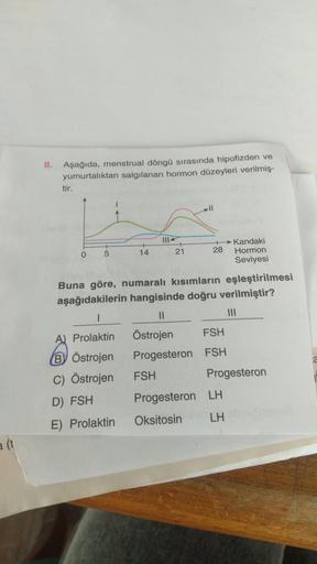 8.
Aşağıda, menstrual döngü sırasında hipofizden ve
yumurtalıktan salgılanan hormon düzeyleri verilmiş-
tir.
11
III
28
0
5
14
+Kandaki
Hormon
Seviyesi
21
Buna göre, numaralı kısımların eşleştirilmesi
aşağıdakilerin hangisinde doğru verilmiştir?
1
11
A) Pro