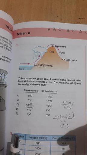 Tekrar
BAC BE
Tekrar - 8
skem
al yükse
Giat po
adolu Bir
1.
B = 2400 metre
Dag
Föhn
konveksi
gösterilebilir
C = 1000 metre
A = 15 C (0 metre)
Deniz
Yukarıda verilen şekle göre A noktasından hareket eden
hava kütlesinin sıcaklığı B ve C noktalarına geldiğin