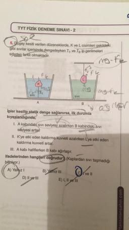 TYT FİZİK DENEME SINAVI - 2
sor
5. Düşey kesiti verilen düzeneklerde, K ve L cisimleri şekildeki
gibi sıvılar içerisinde dengedeyken To ve T2 ip gerilmeleri
sıfırdan farklı olmaktadır.
mo.fi
12
fe
fle
ing ngre
SIVI
SIVI
A
B
İpler kesilip
statik denge sağlanırsa, ilk durumla
kıyaslandığında,
I. A kabındaki sivi seviyesi azalırken B kabindaki sivi
seviyesi artar.
II. K'ye etki eden kaldırma kuvveti azalırken L'ye etki eden
kaldırma kuvveti artar.
III. A kabı hafiflerken B kabi ağırlaşır.
ifadelerinden hangileri doğrudur? (Kaplardan sivi taşmadığı
biliniyor.)
A) Yalnız!
B) Yalnız III
D) II ve III
E) I, II ye 101
Orvell
tansinansahin.com
