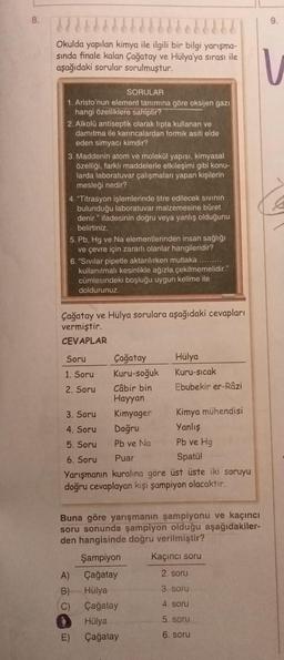 8.
9.
Okulda yapılan kimya ile ilgili bir bilgi yarışma-
sinda finale kalan Çağatay ve Hülya'ya sirası ile
aşağıdaki sorular sorulmuştur.
U
SORULAR
1. Aristo'nun element tanımına göre oksijen gazı
hangi özelliklere sahiptir?
2. Alkolü antiseptik olarak tipta kullanan ve
damitma ile karıncalardan formik asiti elde
eden simyacı kimdir?
3. Maddenin atom ve molekül yapısı, kimyasal
özelliği, farklı maddelerle etkileşimi gibi konu-
larda laboratuvar çalışmaları yapan kişilerin
mesleği nedir?
4. "Titrasyon işlemlerinde titre edilecek sivinin
bulunduğu laboratuvar malzemesine büret
denir." ifadesinin doğru veya yanlış olduğunu
belirtiniz
5. Pb, Hg ve Na elementlerinden insan sağlığı
ve çevre için zararlı olanlar hangileridir?
6. "Sivilar pipetle aktarılırken mutlaka ..........
kullanılmalı kesinlikle ağızla çekilmemelidir."
cümlesindeki boşluğu uygun kelime ile
doldurunuz.
Çağatay ve Hülya sorulara aşağıdaki cevapları
vermiştir.
CEVAPLAR
Soru Çağatay Hülya
1. Soru Kuru-soğuk Kuru-sicak
2. Soru Câbir bin Ebubekir er-Râzi
Hayyan
3. Soru Kimyager Kimya mühendisi
4. Soru Doğru
5. Soru Pb ve Na
Pb ve Hg
6. Soru Puar
Spatul
Yarışmanın kuralına göre üst üste iki soruyu
doğru cevaplayan kişi şampiyon olacaktır.
Yanlış
Buna göre yarışmanın şampiyonu ve kaçıncı
soru sonunda şampiyon olduğu aşağıdakiler-
den hangisinde doğru verilmiştir?
Şampiyon Kaçıncı soru
A) Çağatay
2. soru
B) Hülya
3. soru
Çağatay
4. soru
Hülya
5. soru
E) Çağatay
6. soru