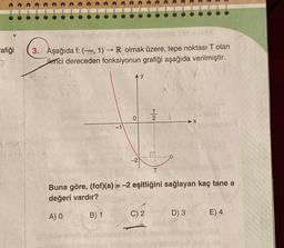 afiği
3. Aşağıda f: (-∞, 1) - R olmak üzere, tepe noktası T olan
ikinci dereceden fonksiyonun grafiği aşağıda verilmiştir.
AY
Flo
1
2
0
→X
1
o
-2
T
Buna göre, (fof)(a) =-2 eşitliğini sağlayan kaç tane a
değeri vardır?
B) 1
A) O
C) 2
D3
E) 4
