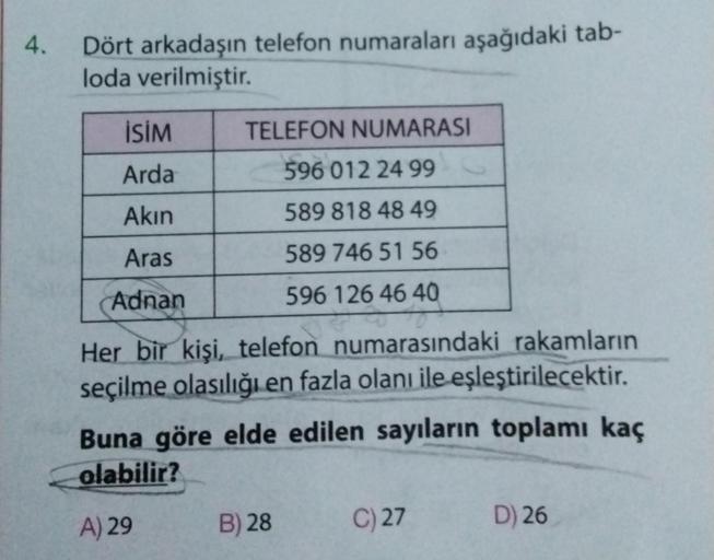 4.
Dört arkadaşın telefon numaraları aşağıdaki tab-
loda verilmiştir.
İSİM
TELEFON NUMARASI
Arda
596 012 24 99
Akın
589 818 48 49
Aras
589 746 51 56
Adnan
596 126 46 40
Her bir kişi, telefon numarasındaki rakamların
seçilme olasılığı en fazla olanı ile eşl