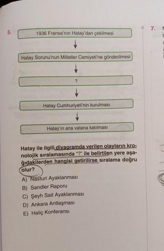 7.
5.
1936 Fransa'nın Hatay'dan çekilmesi
Hatay Sorunu'nun Milletler Cemiyeti'ne gönderilmesi
?
Hatay Cumhuriyeti'nin kurulması
Hatay'ın ana vatana katılması
Hatay ile ilgili divagramda verilen olayların kro-
nolojik sıralamasında "?" ile belirtilen yere a