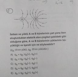 fo:8
5
A
B
İletken ve yüklü A ve B kürelerinin yan yana iken
oluşturdukları elektrik alan çizgileri şekildeki gibi
olduğuna göre, A ve B kürelerinin yüklerinin bü-
yüklüğü ve işareti için ne söylenebilir?
(QA: A'nın yükü, 98: B'nin yüküdür.)
A) (A <: A(+), 4e(+)
B) (A <0g: A(-), 96(-)
C) 4A = 48: 94(-), 43(-)
D) 9A = 90; A(-), 96(+)
E) CA > 48; (+), 48(+)
