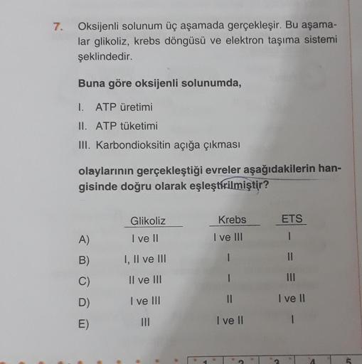 7. Oksijenli solunum üç aşamada gerçekleşir. Bu aşama-
lar glikoliz, krebs döngüsü ve elektron taşıma sistemi
şeklindedir.
Buna göre oksijenli solunumda,
I. ATP üretimi
II. ATP tüketimi
III. Karbondioksitin açığa çıkması
olaylarının gerçekleştiği evreler a