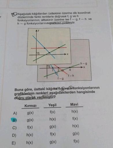 r
15. Aşağıdaki kâğıtlardan üsttekinin üzerine dik koordinat
düzleminde farklı renklerle doğrusal f, g veh
g
fonksiyonlarının; alttakinin üzerine ise f - g, f-h ve
h-g fonksiyonlarının grafikleri çizilmiştir.
AY
h-g
2
4
A
of-h
f-g
Buna göre, üstteki kâğıtt