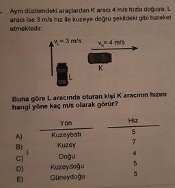 Aynı düzlemdeki araçlardan Karacı 4 m/s hızla doğuya, L
aracı ise 3 m/s hız ile kuzeye doğru şekildeki gibi hareket
etmektedir.
V = 3 m/s
Vk= 4 m/s
K
L
Buna göre L aracında oturan kişi Karacinin hızın
hangi yöne kaç m/s olarak görür?
Yön
Hız
5
A)
B)
Kuzeybati
Kuzey
7
1
4
5
C)
D)
E)
Doğu
Kuzeydoğu
Güneydoğu
5
