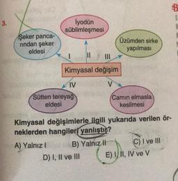 S
3.
İyodün
süblimleşmesi
Üzümden sirke
Şeker panca-
rindan şeker
eldesi
yapılması
1
DI
III
Kimyasal değişim
VA
IV
Sütten tereyağ
eldesi
Camin elmasla
kesilmesi
Kimyasal değişimlerle ilgili yukarıda verilen ör-
neklerden hangileri yanlıştır?
A) Yalnız! B) Yalnız il C) I ve III
D) I, II ve III E) 1/II
, IV ve V
E)