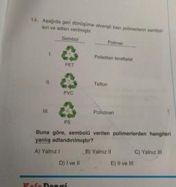 14. Aşağıda geri dönüşüme elverişli bazi polimerlerin sembol-
leri ve adları verilmiştir.
Sembol
Polimer
1.
Polietilen teraftalat
PET
II.
3.
Teflon
PVC
III.
Polistiren
PS
Buna göre, sembolü verilen polimerlerden hangileri
yanlış adlandırılmıştır?
A) Yalnız!
B) Yalnız 11
C) Yalnız III
D) I ve II
E) II ve III
afa Deni
