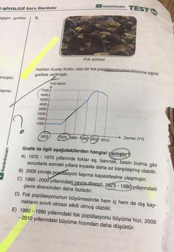 /benimhocam
T-BİYOLOJİ Soru Bankası
TEST GO
56
Heğişim grafikte
9.
Fok sürüsü
Habitatı Kuzey Kutbu olan bir fok popülasyonunun büyüme eğrisi
grafikte verilmiştir.
müştür.
Fok sayısı
aşma-
7500
6500
5500
4500
3500
2500
1500
1000
1970
1975 1980 1999 2000 201