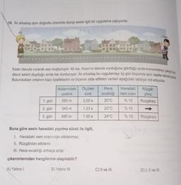 10. Iki arkadaş aynı doğrultu üzerinde durup sesle ilgili bir uygulama yapıyorlar.
All
13
Kaan davula vurarak ses oluşturuyor. Ali ise, Kaan'ın davula vurduğunu gördüğü anda kronometreyi aştnyor
davul sesini duyduğu anda ise durduruyor, Iki arkadaş bu uygulamayı üç gün boyunca aynı saatte tekrarlıyota.
Bulundukları ortamın bazı özelliklerini ve ölçerek elde ettikleri verileri aşağıdaki tabloya not ediyorlar
Havadaki
Aralanındaki
uzaklık
Ölçülen
süre
Hava
sıcaklığı
Rüzgâr
yönü
nem oranı
1. gün
680 m
2.00 s
20°C
% 10
Rüzgârsız
2. gün
340 m
1.23 s
20°C
% 10
3. gün
680 m
1.90 s
24°C
% 10
Rüzgârsız
Buna göre sesin havadaki yayılma sürati ile ilgili,
1. Havadaki nem oranından etkilenmez.
II. Rüzgârdan etkilenir.
III. Hava sıcaklığı arttıkça artar.
çıkarımlarından hangilerine ulaşılabilir?
A) Yalnızl.
B) Yalnız III.
C) II ve III.
D) I, II ve III.