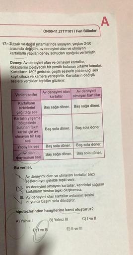 A
ON00-11.27TYT01 / Fen Bilimleri
17. Tutsak ve doğal ortamlarında yaşayan, yaşları 2-50
arasında değişen, av deneyimi olan ve olmayan
kartallarla yapılan deney sonuçları aşağıda verilmiştir.
Deney: Av deneyimi olan ve olmayan kartallar,
dikkatlerini topla