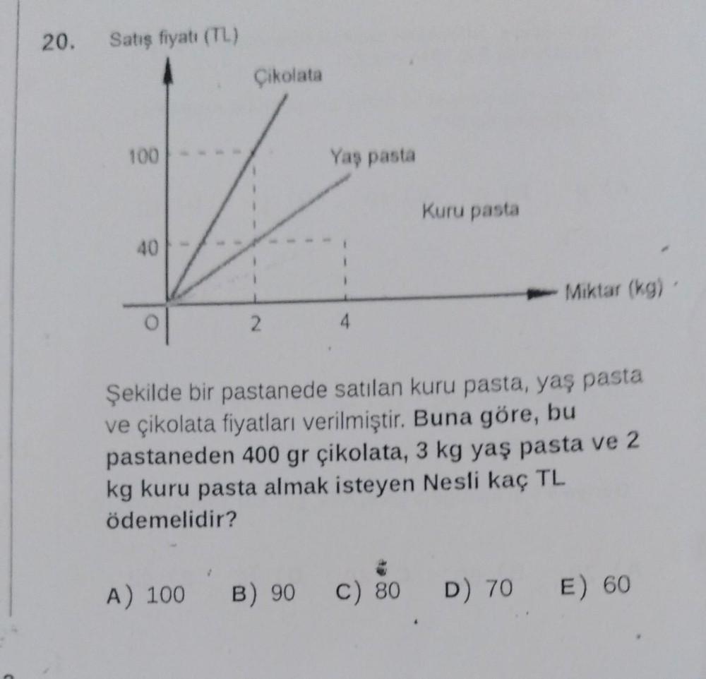 20.
Satış fiyatı (TL)
Çikolata
100
Yaş pasta
Kuru pasta
40
Miktar (kg)
2
4
Şekilde bir pastanede satılan kuru pasta, yaş pasta
ve çikolata fiyatları verilmiştir. Buna göre, bu
pastaneden 400 gr çikolata, 3 kg yaş pasta ve 2
kg kuru pasta almak isteyen Nesl