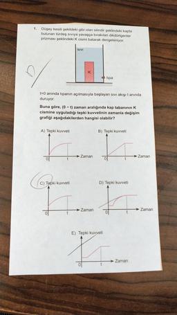 1. Düşey kesiti şekildeki gibi olan silindir şeklindeki kapta
bulunan türdeş siviya yavaşça bırakılan dikdörtgenler
prizması şeklindeki K cismi batarak dengeleniyor.
SIVI
K
tipa
t=0 anında tipanin açılmasıyla başlayan sivi akışı tanında
duruyor.
Buna göre, (0 - t) zaman aralığında kap tabanının K
cismine uyguladığı tepki kuvvetinin zamanla değişim
grafiği aşağıdakilerden hangisi olabilir?
A) Tepki kuvveti
B) Tepki kuvveti
Zaman
Zaman
0
t
C) Tepki kuvveti
D) Tepki kuvveti
Ft
→ Zaman
Zaman
t
t
E) Tepki kuvveti
Zaman