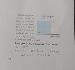 Şekildeki taşma du-
Kk-2g/cm
zeyine kadar su
dolu taşırma kabina
suda çözünmeyen
ağırlığı G. Özkütlesi
2 g/cm olan K cismi
bırakıldığında taşan
suyun ağırlığı
yatay düzlem
kaptaki ağırlaşma G oluyor
Buna göre, G, G, G' arasındaki ilişki nedir?
(d, = 1 g/cm
su
A)G>G>
GB)G>G'>Q OG'>G>G
D)G>G = 6' E)G>G=G!
16
