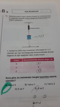 • BB
FEN BİLİMLERİ
10. Elektrikle yükid K cismi, esnek olmayan ip ve dinamometre
ile aşağıdaki düzenek oluşturulduğunda dinamometre 5 N
değerini gösteriyor.
Dinamometre
K
DSN
yer
L noktasına yüklü olup olmadıkları bilinmeyen X, Y, Z
cisimleri ayrı ayrı konulduğunda dinamometrede okunan
değerler ile ilgili aşağıdaki tablo oluşturuluyor.
Cisim
Dinamometrede okunan değer (N)
4
x
Y
5
N
Buna göre, bu cisimlerden hangisi kesinlikle elektrik
yüklüdür?
A) Yalnız
X B) Yalnız Y C) Yalnız z
D) X ve Y E) X ve Z