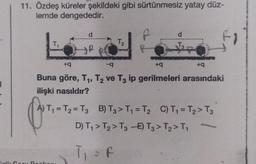 11. Özdeş küreler şekildeki gibi sürtünmesiz yatay düz-
lemde dengededir.
d
d
TA
Tz
AR
R
T3
+9
-9
+9
+9
Buna göre, T1, T2 ve Tzip gerilmeleri arasındaki
ilişki nasıldır?
Co.
A)T, = T2=T3 B) T3 > T1 = T2 C) T1 = T2> T3
D) T, > T2 > T3E) T3 > T2 > T1
Tif
it Com Rantren
