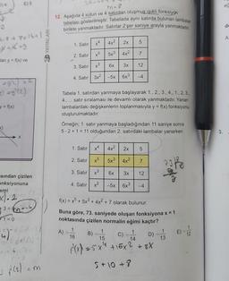 5) 4
E) 5
eg
12. Aşağıda 4 sütun ve 4 satırdan oluşmuş ışıklı fonksiyon
tabelası gösterilmiştir. Tabelada aynı satırda bulunan lambalar
birlikte yanmaktadır. Satırlar 2'şer saniye arayla yanmaktadır.
do
A
2x
5
27 + 7+16+1
32 +69
1. Satır x4 4x2
SD YAYINLARI
2. Satır
45
7
5x3 | 4x²
lan y = f(x) ve
3. Satır
+3
6x
3x
12
4. Satır 3x2–5x
6x3
-4
=912) =
2) =9402)
Tabela 1. satırdan yanmaya başlayarak 1., 2., 3., 4., 1.,2,3.,
4., ... satır sıralaması ile devamlı olarak yanmaktadır. Yanan
lambalardaki değişkenlerin toplanmasıyla y = f(x) fonksiyonu
oluşturulmaktadır.
y = f(x)
Örneğin; 1. satır yanmaya başladığından 11 saniye sonra
5.2+1 = 11 olduğundan 2. satırdaki lambalar yanarken
3.
1. Satır
4x2
2x
5
4 X5
2. Satır
5x3 4x2
7
73 R
3. Satır
X3
6x
3x
12
asından çizilen
onksiyonuna
emi
4. Satır
x2
–5x
6x3
-4
x). 2
3 =
+1=0
1
f(x) = x5 + 5x3+4x2 + 7 olarak bulunur.
Buna göre, 73. saniyede oluşan fonksiyona x = 1
noktasında çizilen normalin eğimi kaçtır?
A)
B)
E) -
16
D)
15
14
f(x) = 5x4 + 15x²" + 8x
5+10 +7
1
i)
C)-1
1
13
2. f(a) a
em