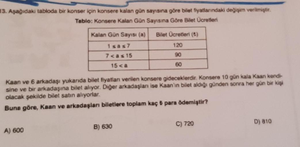 13. Asagidaki tabloda bir konser için konsere kalan gün sayısına göre bilet fiyatlarındaki değişim verilmiştir.
Tablo: Konsere Kalan Gun Sayısına Göre Bilet Ücretleri
Kalan Gün Sayısı (a)
Bilet Ocretleri (5)
1 sas7
120
7 <as 15
90
15 <a
60
Kaan ve 6 arkada
