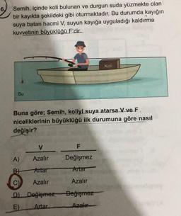 Semih, içinde koli bulunan ve durgun suda yüzmekte olan
bir kayıkta şekildeki gibi oturmaktadır. Bu durumda kayığın
suya batan hacmi V, suyun kayığa uyguladığı kaldırma
kuvvetinin büyüklüğü F'dir.
KOK
Su
Buna göre; Semih, koliyi suya atarsa V ve F.
niceliklerinin büyüklüğü ilk durumuna göre nasıl
değişir?
V
F
A)
Azalır
Değişmez
B
Artar
Artar
Azalır
Azalır
D) Değişmez
Değişmez
E).
Artar
Azalır
