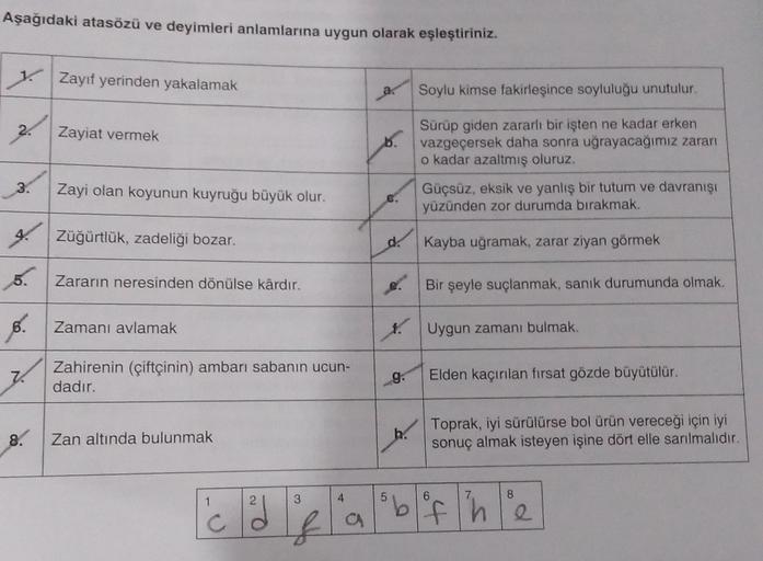 Aşağıdaki atasözü ve deyimleri anlamlarına uygun olarak eşleştiriniz.
Zayıf yerinden yakalamak
a.
Soylu kimse fakirleşince soyluluğu unutulur.
2.
Zayiat vermek
6.
Sürüp giden zararlı bir işten ne kadar erken
vazgeçersek daha sonra uğrayacağımız zaran
o kad