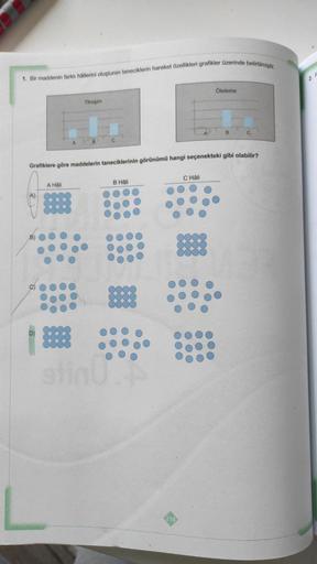 1. Bir maddenin farklı hâllerini oluşturan taneciklerin hareket özellikleri grafikler üzerinde belirtilmiştir.
2
Öteleme
Titreşim
A
B
C
A
B
C
Grafiklere göre maddelerin taneciklerinin görünümü hangi seçenekteki gibi olabilir?
C Hali
A Hali
B Hali
B
OOO
D
2