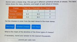 Bonnie owns a cheese shop. She just got 3 different cylindrical wheels of cheese. The table
below shows the mass, diameter, and height of each wheel of cheese.
Cheese
Mass (ib.) Diameter (in.) Height (in.)
7
7
4
Manchego
Smoked Cheddar
6.5
8.5
3
Port Salut