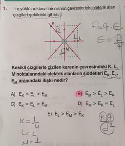 1.
+q yüklü noktasal bir cismin çevresindeki elektrik alan
çizgileri şekildeki gibidir.
K
f-4.6
Ez
cha
M
Kesikli çizgilerle çizilen karenin çevresindeki K, L,
M noktalarındaki elektrik alanların
şiddetleri EK, EL,
Em arasındaki ilişki nedir?
A) EK > EL > EM
B) EM> EL > EK
C) Ek = EL > EM
D) Em > Ek = EL
E) EL > EM > EK
KELL
KO
st
L=L
M=1
