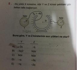 8. -6q yüklü X küresine, nötr Y ve z küresi şekildeki gibi
iletken telle bağlanıyor.
9x = -69)
Nötr
Nötr
2r
3r
r
Z
Y
Mötr
Buna göre, Y ve Z kürelerinin son yükleri ne olur?
Y
N
-9
A) 29
B) -3q/2
Nötr
C)
Nötr
Nötr
D)
-
-39
-29
E)
ta
+