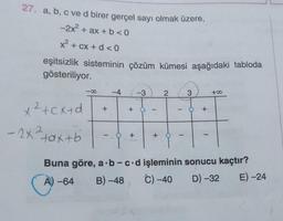 27. a
a, b, c ve d birer gerçel sayı olmak üzere,
-2x2 + ax + b < 0
x² +
+ cx + d < 0
eşitsizlik sisteminin çözüm kümesi aşağıdaki tabloda
gösteriliyor.
-4
-3
2
3
+00
x² + cxtd
+
+
+
O
+
- 2x² taxtb
2
+
+
Buna göre, a.b-c.d işleminin sonucu kaçtır?
A) -64 B) -48 C) -40
D) -32 E) -24