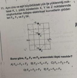 11. Aynı cins ve eşit büyüklükteki yük ile yüklenmiş nok-
tasal K, L yüklü kürelerinin X, Y ve Z noktalarında
oluşturdukları bileşke elektriksel kuvvetlerin şiddet-
leri Fx, Fy ve Fz'dir.
+9
X
K.
+9
Z
Buna göre, Fx, Fy ve Fz arasındaki ilişki nasıldır?
A) Fx> Fy> Fz B) Fz> Fx = Fy C) Fy> Fz> Fx
D) Fx> Fz> Fy E) Fz> Fx> Fy
