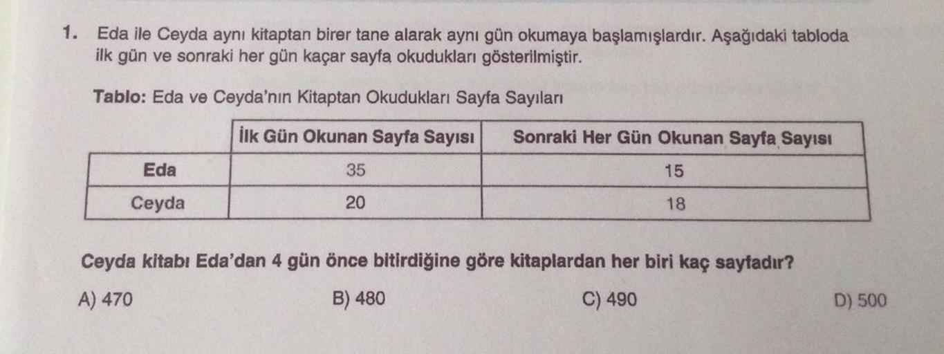 1. Eda ile Ceyda aynı kitaptan birer tane alarak aynı gün okumaya başlamışlardır. Aşağıdaki tabloda
ilk gün ve sonraki her gün kaçar sayfa okudukları gösterilmiştir.
Tablo: Eda ve Ceyda'nın Kitaptan Okudukları Sayfa Sayıları
İlk Gün Okunan Sayfa Sayısı
Son