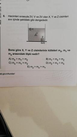 6. Hacimleri sırasıyla 2V, V ve 2V olan X, Y ve Z cisimleri
SIVI içinde şekildeki gibi dengededir.
Z
N#0
Buna göre X, Y ve Z cisimlerinin kütleleri mx, my ve
mz arasındaki ilişki nedir?
A) mx > my > m₂
B) my > mx > mz
C) mx = my = mz
D) mz > my> mx
E) my > my > my
=
eb.gov.tr/kurslar/
