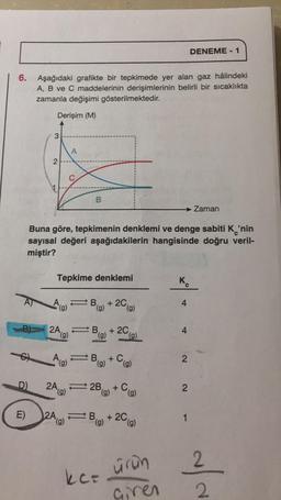 DENEME - 1
6. Aşağıdaki grafikte bir tepkimede yer alan gaz hâlindeki
A, B ve C maddelerinin derişimlerinin belirli bir sıcaklıkta
zamanla değişimi gösterilmektedir.
Derişim (M)
3
A
.
2.
c
B
Zaman
Buna göre, tepkimenin denklemi ve denge sabiti K.'nin
sayısal değeri aşağıdakilerin hangisinde doğru veril-
miştir?
Tepkime denklemi
to
A)
AB + 2C
(g) (9) (9)
4
BU
2A
(9)
B + 2C
(g) (9)
4
AB
(g) (9)
+Cig)
2
NN
D)
2A, 2B
E
(g)
2
(9) + CO
(g)
E)
2A) FB
(9 (g)
+ 2C
1
(9)
2
kca
u run
giren
2.