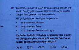 12. Mehmet, Somer ve Eren bir restoranda çalışan üç
şeftir. Bu üç şeften en az ikisinin katılımıyla organi-
zasyonlara yemek hazırlanmaktadır.
Bir yıl içerisinde, bu organizasyonların
182 tanesine Mehmet,
165 tanesine Eren,
170 tanesine Somer katılmıştır.
Üçünün birlikte katıldığı organizasyon sayısı
67 olduğuna göre, sadece Somer ile Eren'in ka-
tildığı organizasyon sayısı kaçtır?
A) 33
B) 43
C) 53
D) 55
E) 60
