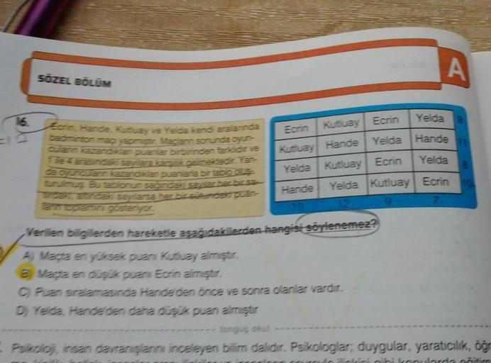 A
SÖZEL BÖLÜM
16
Yelda
Ecrin
Kutluay
Eorin
kendara
anda
52minton maç yaonstr. Maciarn sonunda oyun
Cerracanakan puanlar birbirinden farve
Yelda
Hande 11
Kutluay Hande
Yelda
Yelda
Dream kazandikian puanlarla birou
toimus B. conur sa incansalar ber bi se
Kut