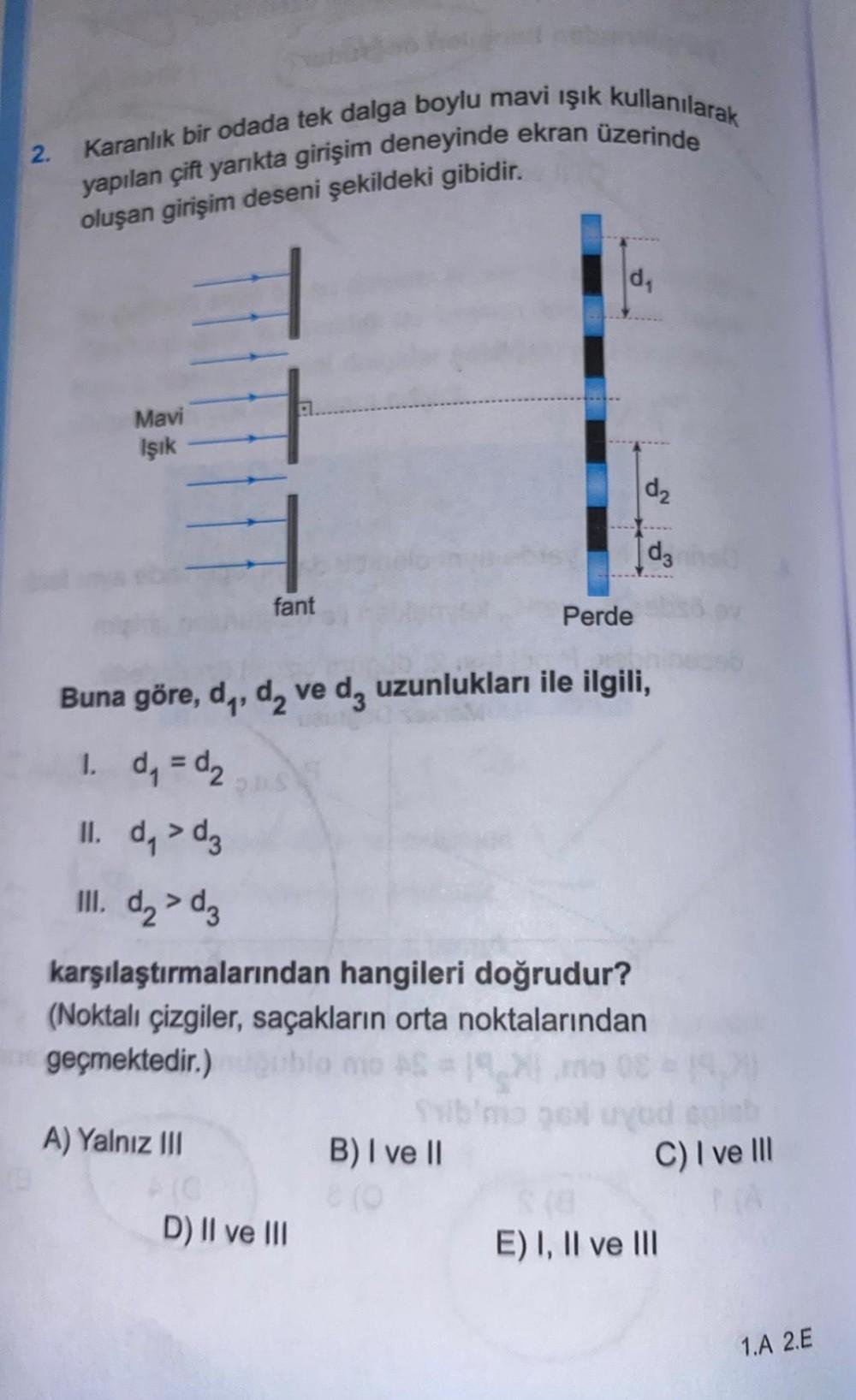 2 Karanl k Bir Odada Tek Dalga Boylu Mavi k Kullan Fizik