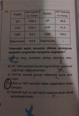 karekok
12.
Partiler
1954 Seçimleri
Oy Oranları
Partiler
1957 Seçimleri
Oy Oranları
DP
%58,4
DP
48,6
CHP
%35,1
CHP
41,4
CMP
%5,3
CMP
%6,5
Bağımsızlar
%0,6
Bağımsızlar
Yukarıdaki seçim sonuçları dikkate alındığında
aşağıdaki yargılardan hangisine ulaşılabilir?
A) DP'ye karşı muhalefet gittikçe etkinliğini arttır-
miştir.
B) DP 1954 seçimlerinde tek başına iktidar olabilecek
çoğunluğu sağlayamamıştır.
C) 1957'de meclise girecek milletvekili sayısı azal-
mıştır.
D) 1954 ve 1957 seçimleri iktidar değişikliğine neden
olmuştur.
E) Seçimler açık oy gizli sayım esasına dayalı olarak
gerçekleştirilmiştir.