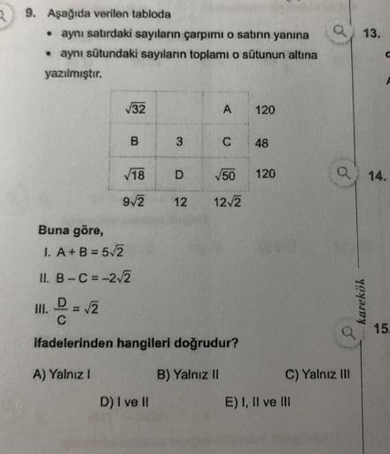13.
9. Aşağıda verilen tabloda
• aynı satırdaki sayıların çarpımı o satirin yanına
• aynı sütundaki sayıların toplami o sütunun altına
yazılmıştır.
132
A
120
B
3
C
48
18
D
V50
120
a
14.
92
12
122
Buna göre,
I. A+B=512
II. B-C=-212
III.2 = 12
D
karekök
15
i
