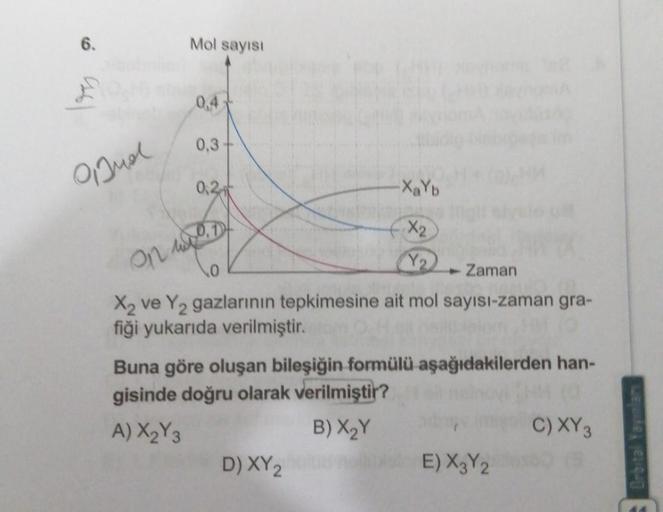 6.
Mol sayısı
al
0,4
0,3 +
Jual
0:24
-XaYb
X2
On wool
Y2
Zaman
X2 ve Y2 gazlarının tepkimesine ait mol sayısı-zaman gra-
fiği yukarıda verilmiştir.
Buna göre oluşan bileşiğin formülü aşağıdakilerden han-
gisinde doğru olarak verilmiştir?
A X₂Y3
B) X₂Y
C) X