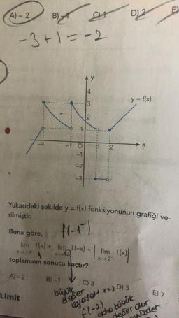 E
A)- 2
D2
By or
- 3+ -- 2
AY
4
y = f(x)
3
2
1
-1 o
:1
2
lo T Y
-1
-2
-3
Yukarıdaki şekilde y = f(x) fonksiyonunun grafiği ve-
rilmiştir.
f1-1)
Buna göre,
lim f(x) + limof(-x) +
*-*-4
1
toplamının sonucu kaçtır?
x-
Alim
x2
f(x)
A)-2
B)-1 V
C) 3
Limit
burrik
E) 7
deoer
koyarfon 1-20) 5
cho track
fl-2)
deber dur
nyuzder