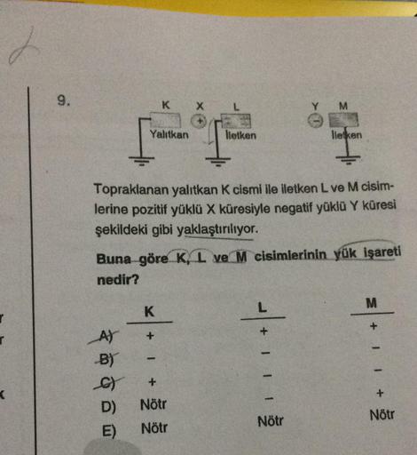 9.
K
Y
M
Yalıtkan
Iletken
lietken
Topraklanan yalıtkan K cismi ile iletken Lve M cisim-
lerine pozitif yüklü X küresiyle negatif yüklü Y küresi
şekildeki gibi yaklaştırılıyor.
Buna göre K, L ve M cisimlerinin yük işareti
nedir?
M
x
K
L
:
+
+
a
A)
BY
G
D)
E