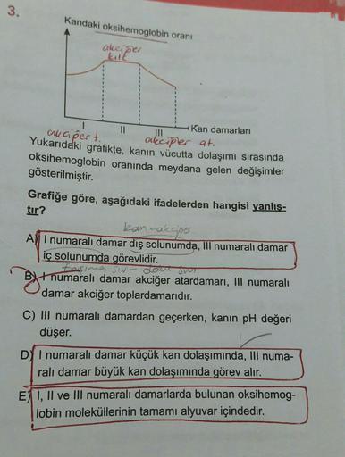 3.
Kandaki oksihemoglobin oranı
akci per
-Kan damarları
callcipert.
Yukarıdaki grafikte, kanın
vücutta dolaşımı sırasında
akciper at.
oksihemoglobin oranında meydana gelen değişimler
gösterilmiştir.
Grafiğe göre, aşağıdaki ifadelerden hangisi yanlış-
tır?