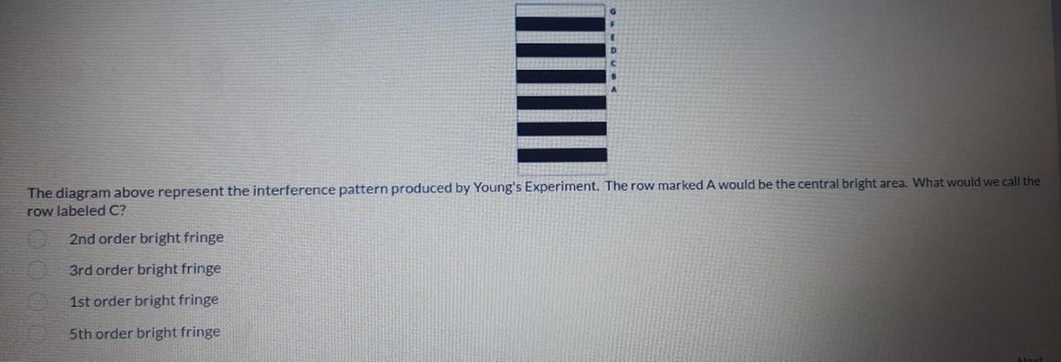 The diagram above represent the interference pattern produced by Young's Experiment. The row marked A would be the central bright area. What would we call the
row labeled C?
2nd order bright fringe
3rd order bright fringe
1st order bright fringe
5th order bright fringe