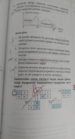 Menstrual döngü
sırasında ovaryumdan salgılanan
ve progesteron hormonlarının miktarındaki de-
28.
östrojen
ğişim aşağıdaki grafikte verilmiştir.
Hormon miktarı
B
Östrojen
Progesteron
0
14
28
Zaman
(gün)
Buna göre,
1. 28 günlük döngünün ilk yarısında folikúl büyümesi,
folikül içindeki yumurtanın gelişimi ve ovulasyon ger-
çekleşir.
II. Döngünün ikinci yarısında korpus luteumdan salgi-
lanan progesteron hormonu döl yatağını embriyo için
hazırlar.
III. Östrojen miktarının maksimuna çıkması yeni bir dön-
günün başlamasını sağlar.
IV. Döllenme olmazsa döngünün sonlarına doğru korpus
luteumun bozulmasıyla progesteron hormonu miktarı
azalır ve döl yatağının iç duvarı parçalanır.
ifadelerinden yanlış olanların boyalı olarak göste-
rildiği diyagramlar aşağıdakilerin hangisinde veril-
miştir?
A)
C)
1 II
IV
IV
III IV
D)
E)
11
I
III IV
IV
