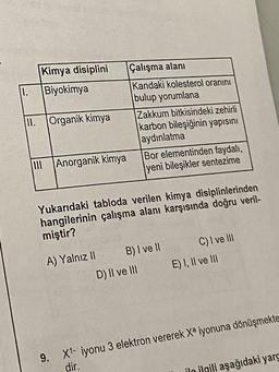 Kimya disiplini
1.
Biyokimya
II. Organik kimya
Çalışma alani
Kandaki kolesterol oranını
bulup yorumlana
Zakkum bitkisindeki zehirli
karbon bileşiğinin yapısını
aydınlatma
Bor elementinden faydalı,
yeni bileşikler sentezime
11 Anorganik kimya
Yukarıdaki tabloda verilen kimya disiplinlerinden
hangilerinin çalışma alanı karşısında doğru veril-
miştir?
A) Yalnız || B) I ve II
D) Il ve II
C) I ve
E) I, II ve II
9. X1- iyonu 3 elektron vererek Xa iyonuna dönüşmekte
dir.
ile ilgili aşağıdaki yarg
